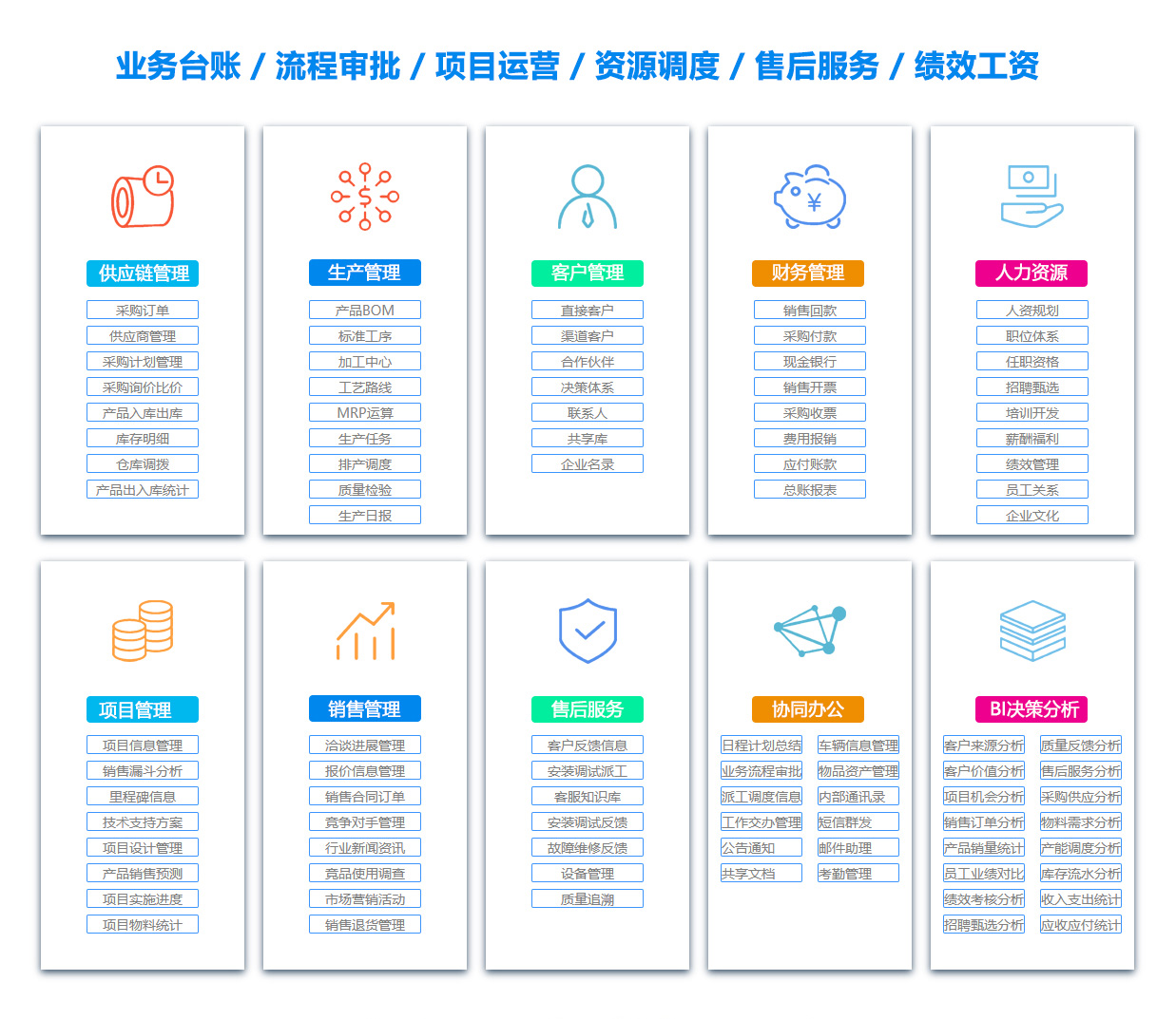 内江ERP系统 内江ERP系统